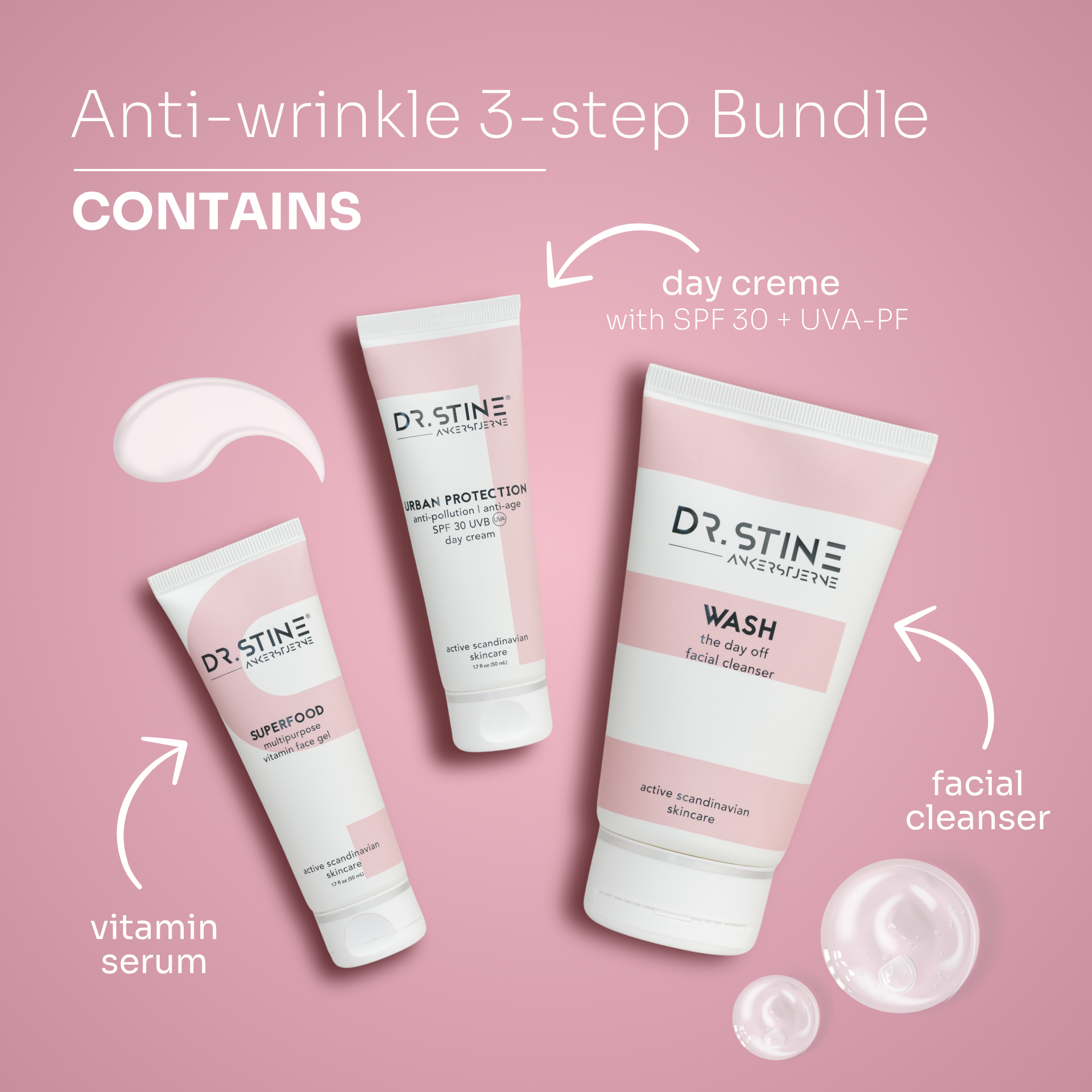 THE ANTI-WRINKLE 3-STEP BUNDLE