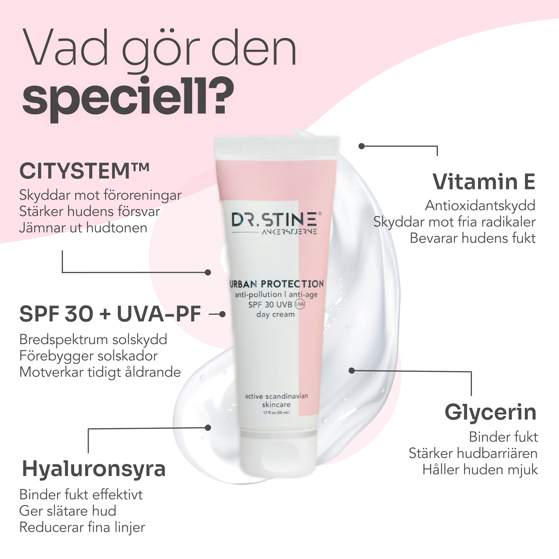 URBAN PROTECTION day cream SPF30 + UVA-PF