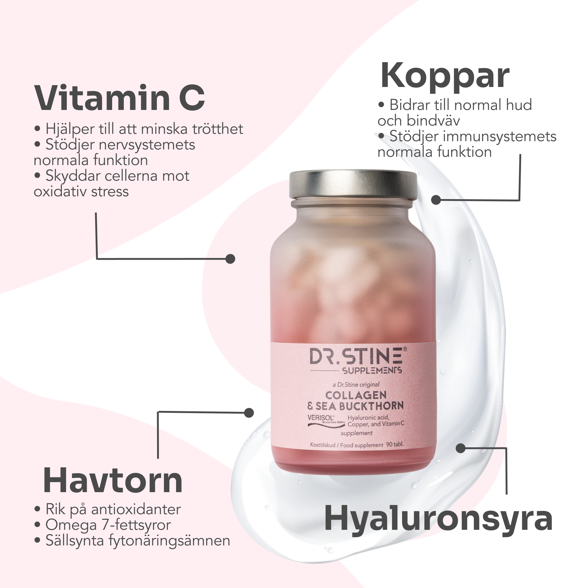 Dr.Stine COLLAGEN with Sea Buckthorn kosttillskott